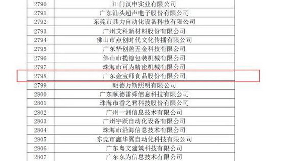 圖片3_調(diào)整大小